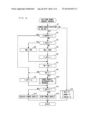 CONTROL SYSTEM FOR VEHICLE diagram and image