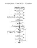 CONTROL SYSTEM FOR VEHICLE diagram and image