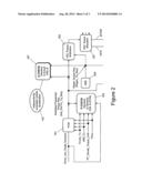 CONTROL SYSTEM, VEHICLE AND METHOD OF CONTROLLING A VEHICLE diagram and image