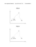 MANAGEMENT SYSTEM OF MINING MACHINE AND MANAGEMENT METHOD OF MINING     MACHINE diagram and image