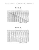 VEHICLE INFORMATION PROCESSING APPARATUS AND VEHICLE INFORMATION     PROCESSING METHOD diagram and image