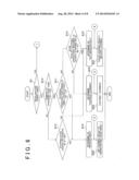 VEHICLE INFORMATION PROCESSING APPARATUS AND VEHICLE INFORMATION     PROCESSING METHOD diagram and image