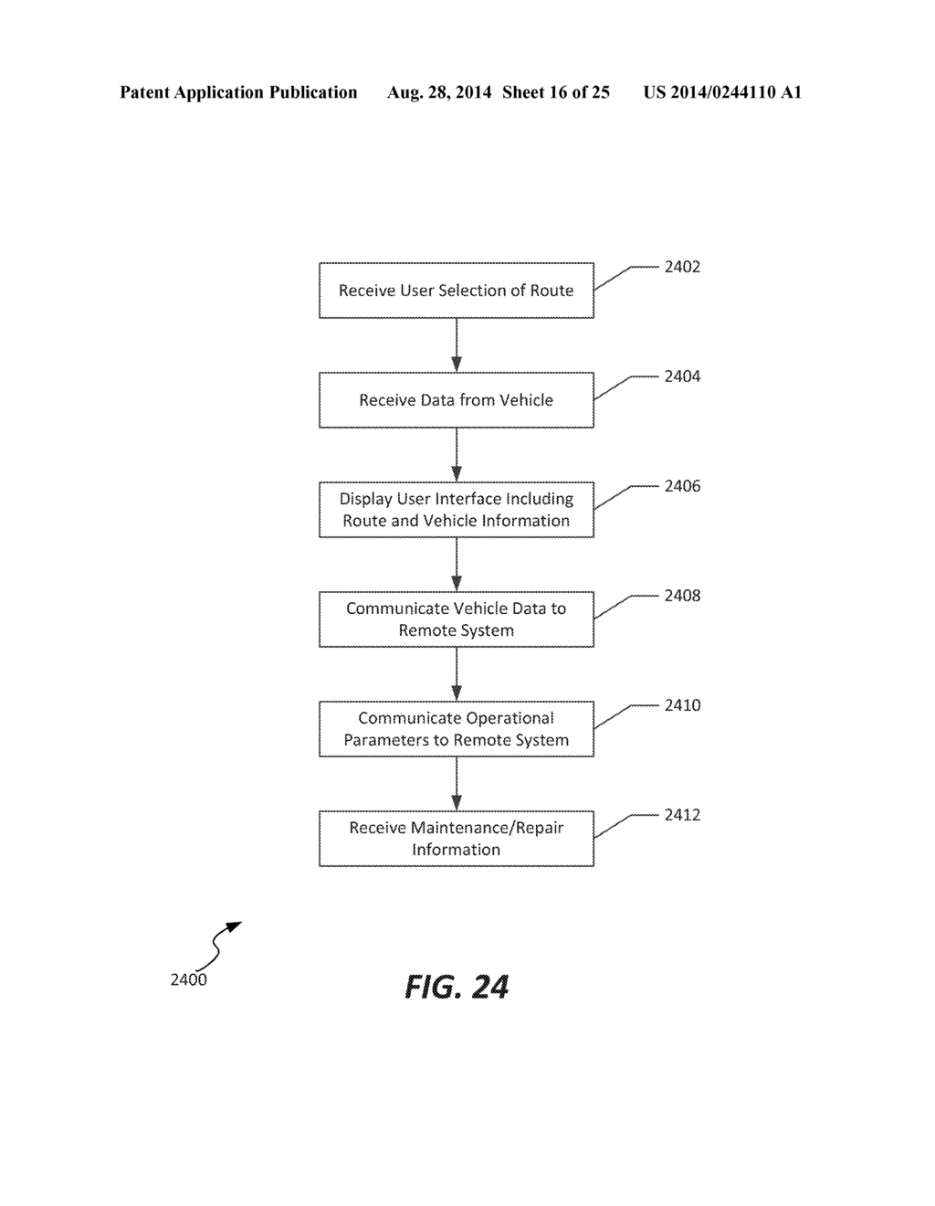 RECREATIONAL VEHICLE INTERACTIVE VEHICLE INFORMATION, TELEMETRY, MAPPING,     AND TRIP PLANNING - diagram, schematic, and image 17