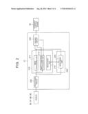 VEHICLE CONTROL DEVICE AND METHOD diagram and image