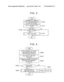 VEHICLE CONTROL DEVICE AND METHOD diagram and image