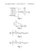 EFFICIENCY-BASED SPEED CONTROL WITH TRAFFIC-COMPATIBLE SPEED OFFSETS diagram and image