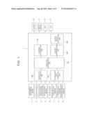 VEHICLE DRIVING ASSISTANCE SYSTEM diagram and image