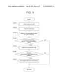 VEHICLE DRIVING ASSISTANCE SYSTEM diagram and image