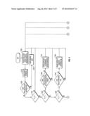 VEHICLE NAVIGATION SYSTEM AND METHOD diagram and image