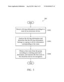 NAVIGATION SYSTEM AND METHOD diagram and image