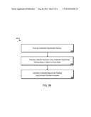 Magnetometer Calibration diagram and image