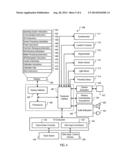 Magnetometer Calibration diagram and image