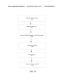 TESTER WITH ACCELERATION FOR PACKET BUILDING WITHIN A FPGA BLOCK diagram and image