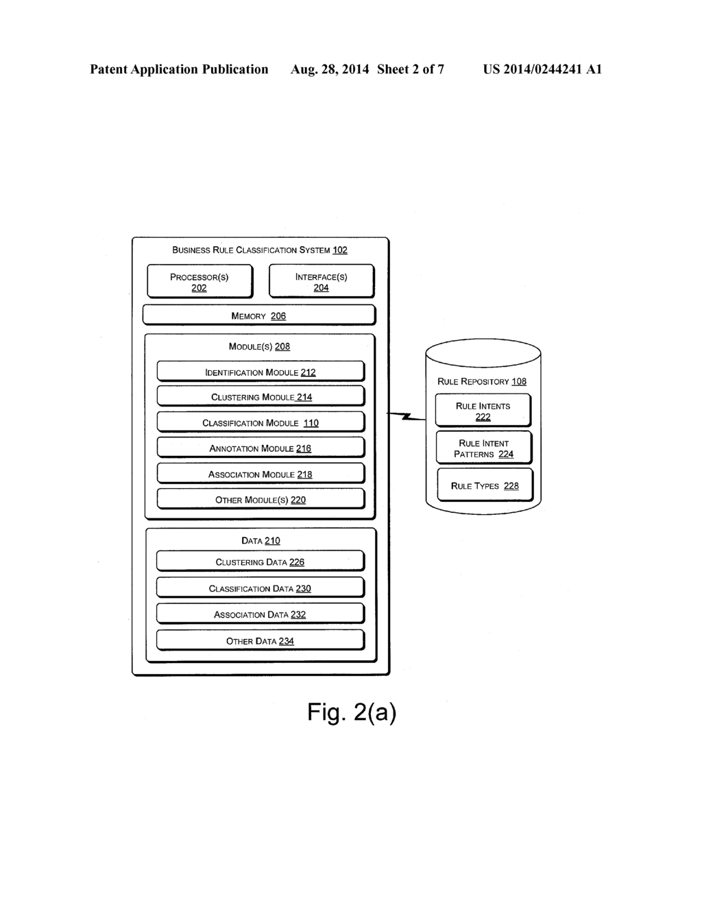 AUTOMATED CLASSIFICATION OF BUSINESS RULES FROM TEXT - diagram, schematic, and image 03