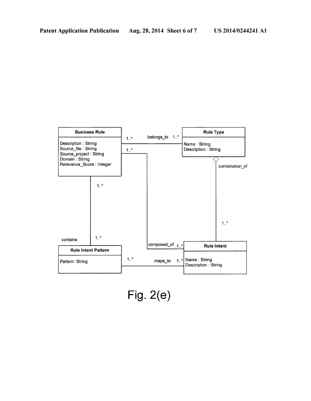 AUTOMATED CLASSIFICATION OF BUSINESS RULES FROM TEXT - diagram, schematic, and image 07