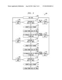 CONVERSION OF NON-BACK-OFF LANGUAGE MODELS FOR EFFICIENT SPEECH DECODING diagram and image