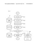 SPEECH RECOGNITION METHOD OF SENTENCE HAVING MULTIPLE INSTRUCTIONS diagram and image