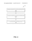 Systems and Methods for Classifying Healthcare Management Operation diagram and image