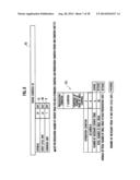 Schedule Creating Method diagram and image