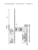 Schedule Creating Method diagram and image