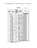 Schedule Creating Method diagram and image