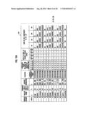 Schedule Creating Method diagram and image