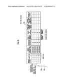 Schedule Creating Method diagram and image