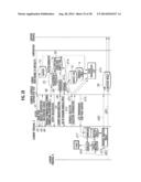 Schedule Creating Method diagram and image