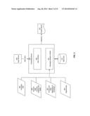 Measuring Effectiveness Of Marketing Campaigns Across Multiple Channels diagram and image