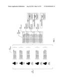 Measuring Effectiveness Of Marketing Campaigns Across Multiple Channels diagram and image