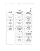 GLOBAL EXPANSION BUSINESS SYSTEM AND METHOD diagram and image