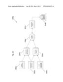 SYSTEM AND METHOD FOR PROVIDING REAL TIME RESPONSE TO CUSTOMER ACTIVITY diagram and image