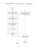 Dynamically Allocating Marketing Results Among Categories diagram and image