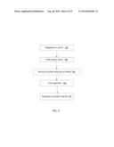 HIGH CHURN BUSINESS RING diagram and image