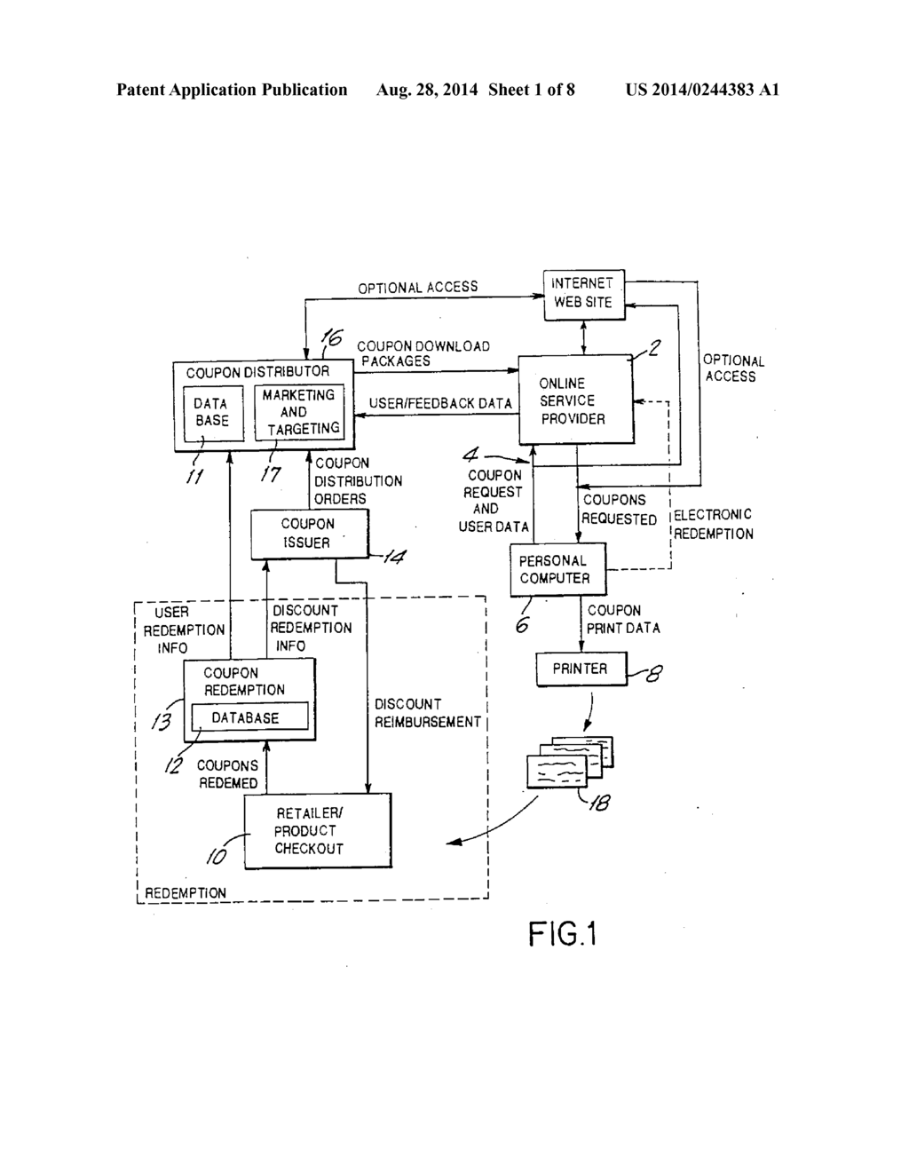 METHOD AND SYSTEM FOR ELECTRONIC DISTRIBUTION OF PRODUCT REDEMPTION     COUPONS - diagram, schematic, and image 02