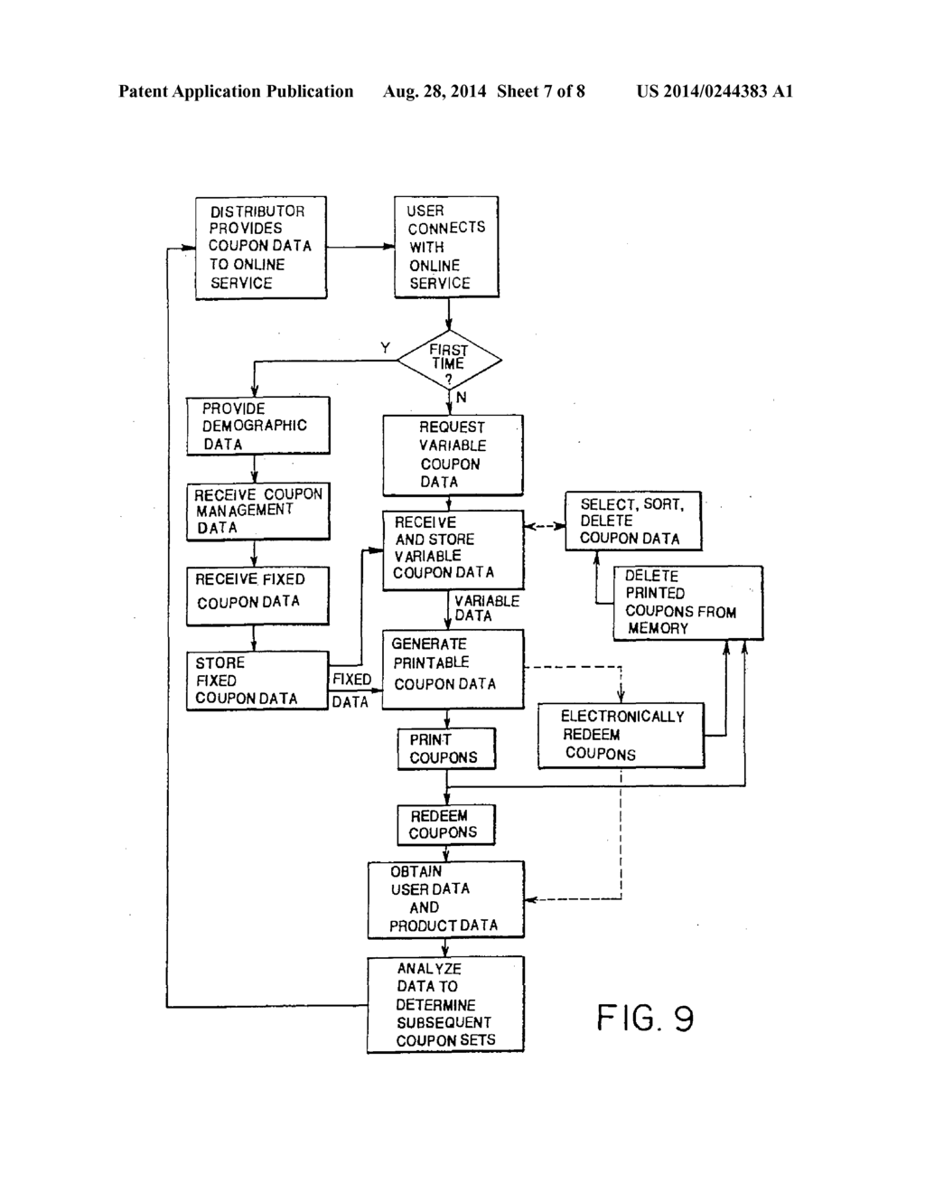 METHOD AND SYSTEM FOR ELECTRONIC DISTRIBUTION OF PRODUCT REDEMPTION     COUPONS - diagram, schematic, and image 08