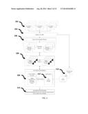 Social Content Synchronization diagram and image