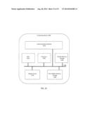 Social Content Synchronization diagram and image