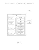 TARGETING OFFERINGS TO A CUSTOMER BASED ON PSYCHOGRAPHIC INFORMATION diagram and image