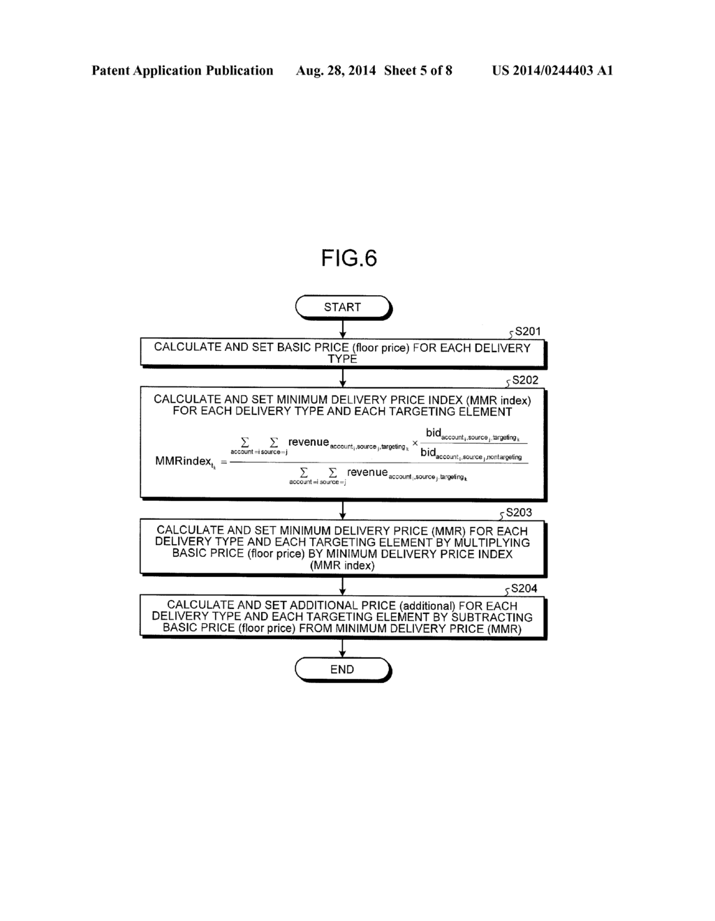 ADVERTISING CHARGE ADJUSTING DEVICE - diagram, schematic, and image 06