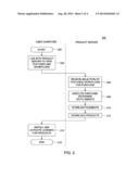 METHOD AND APPARATUS FOR A WORKFLOW-BASED SOFTWARE PURCHASE diagram and image