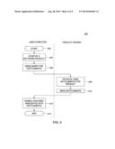 METHOD AND APPARATUS FOR A WORKFLOW-BASED SOFTWARE PURCHASE diagram and image