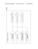 FEE MANAGEMENT SYSTEM, TRANSMISSION SYSTEM, AND FEE MANAGEMENT METHOD diagram and image