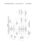 Intermodal money transport system and method for real-time cash or cash     equivalent transfers on electronic devices with an intermodal money     application interface that functions as an automated teller machine over     one or more open loop financial networks by utilizing a virtual account     management system and an intermodal money transport protocol diagram and image