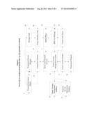 Intermodal money transport system and method for real-time cash or cash     equivalent transfers on electronic devices with an intermodal money     application interface that functions as an automated teller machine over     one or more open loop financial networks by utilizing a virtual account     management system and an intermodal money transport protocol diagram and image