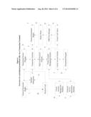 Intermodal money transport system and method for real-time cash or cash     equivalent transfers on electronic devices with an intermodal money     application interface that functions as an automated teller machine over     one or more open loop financial networks by utilizing a virtual account     management system and an intermodal money transport protocol diagram and image