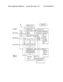 METHOD AND APPARATUS FOR DISTRIBUTION OF MONEY TRANSFERS diagram and image