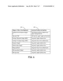 METHOD AND APPARATUS FOR DISTRIBUTION OF MONEY TRANSFERS diagram and image