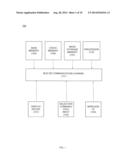 Mobile Wireless Customer Micro-Care Apparatus and Method diagram and image