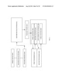 Mobile Wireless Customer Micro-Care Apparatus and Method diagram and image